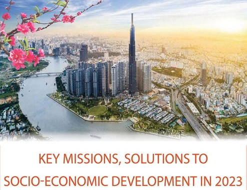 [Infographic] Key missions, solutions to socio-economic development in 2023